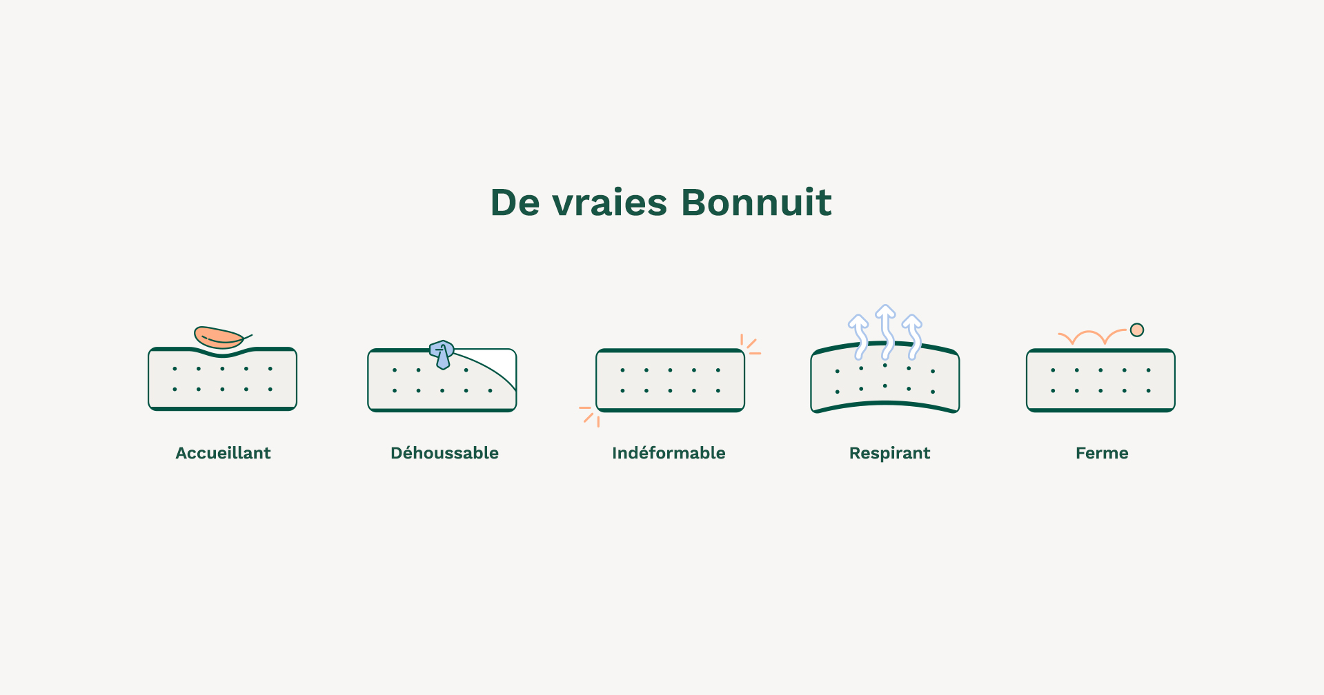 schemaPlan de travail 1 copie 15