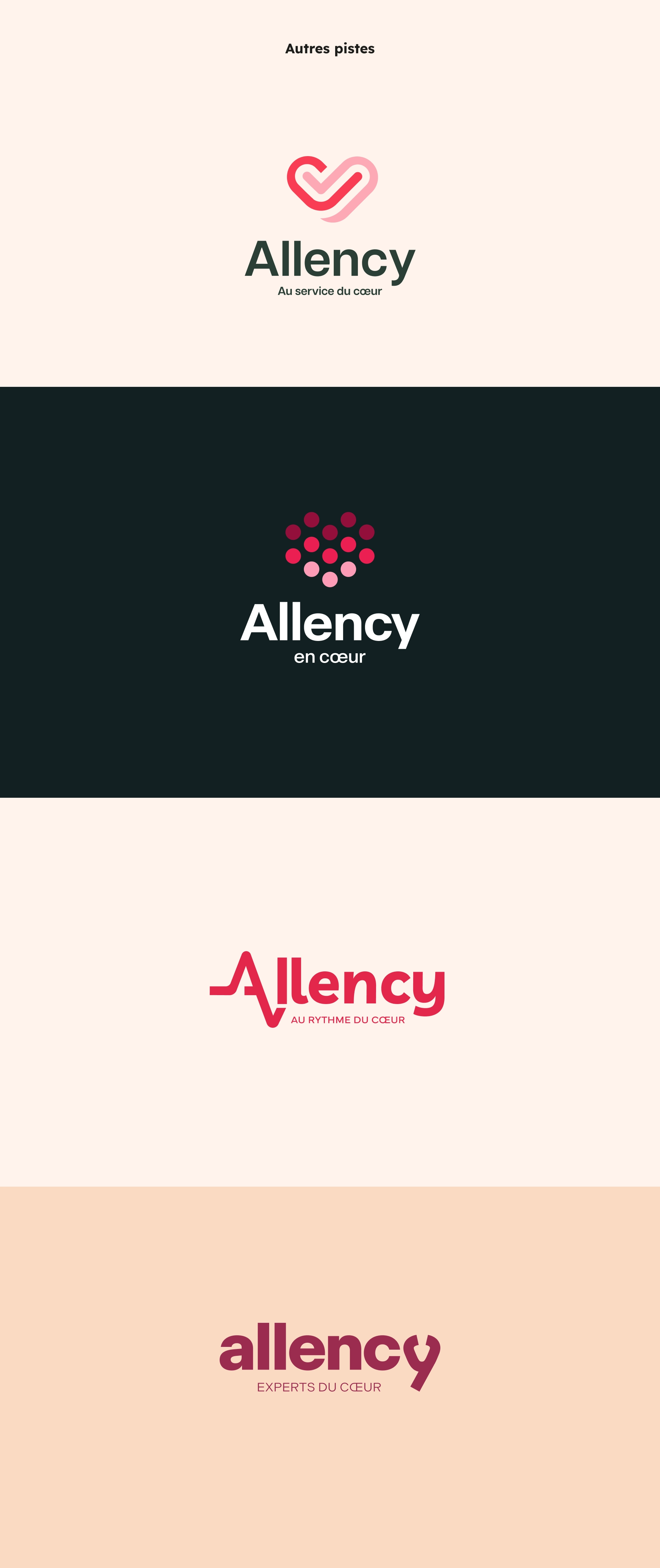 Recherches allency